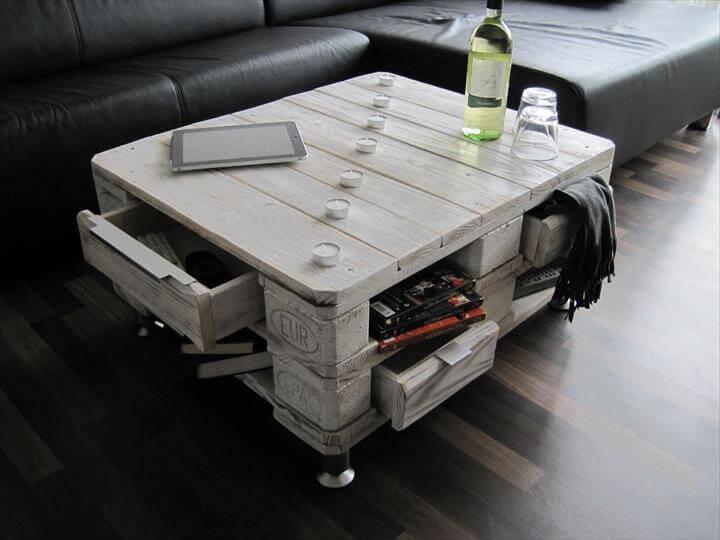 Vintage Inspired Pallet Coffee Table with Drawers - Easy ...