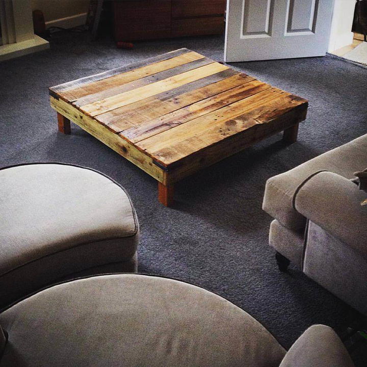 Pallet Board Coffee Table - Wood Pallet Coffee Table : See more ideas about pallet, wood pallets, pallet diy.