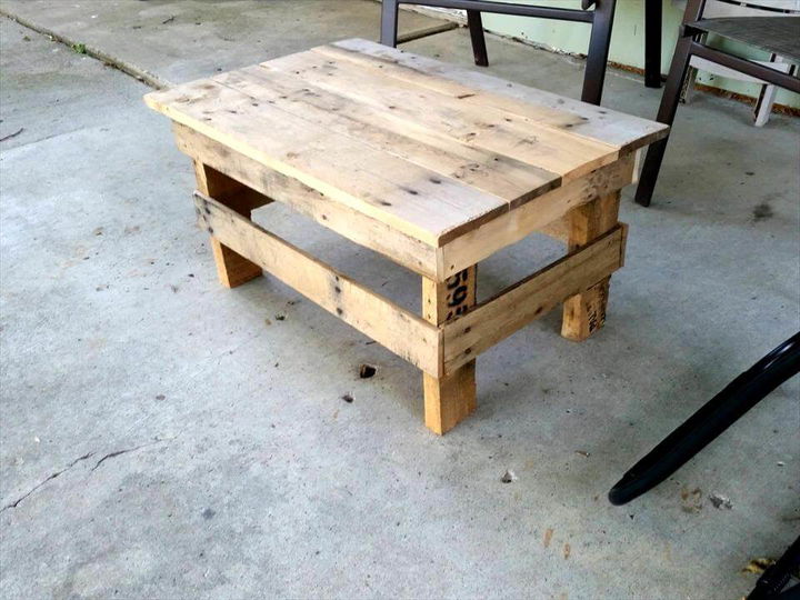 Pallet Coffee Table Mini Design Easy Pallet Ideas