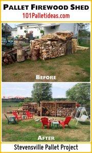 Pallet Firewood Shed - Easy Pallet Ideas