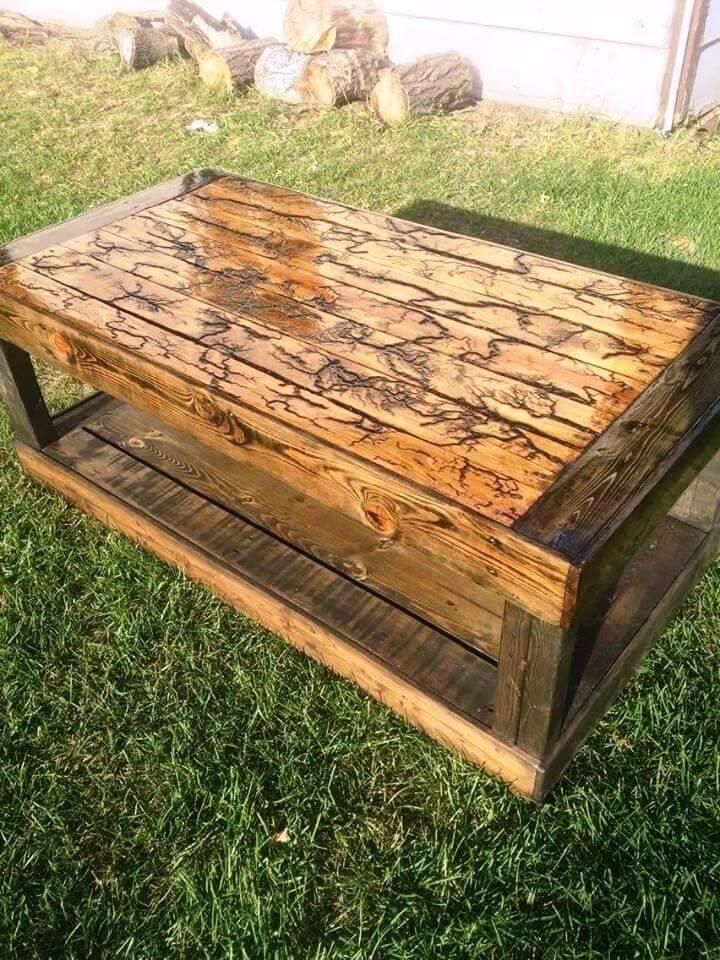 Coffee table styling ideas â€